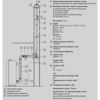 7194305 Базовый комплект шахты дымохода D80 мм (полипропилен, жесткая конструкция)