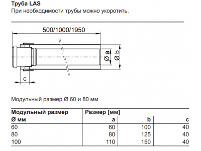VIESSMANN Труба PPs LAS 60/100 длина 0,5 м (7373223)