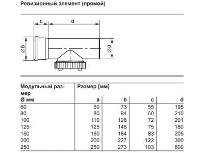 VIESSMANN Ревизия дымохода D125 мм (7516589)